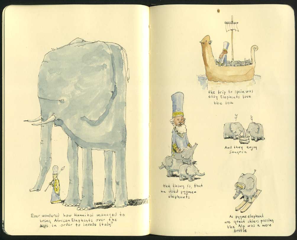 Sketchbook Sketchbook